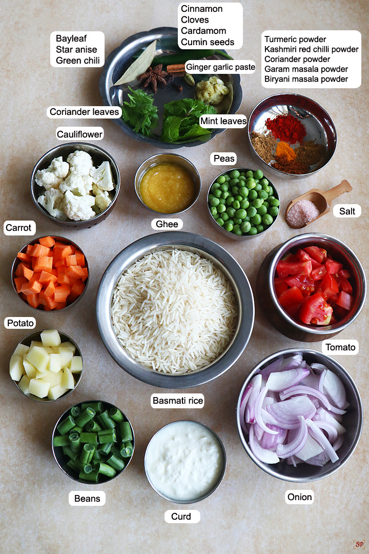 a display of ingredients needed to make veg biryani
